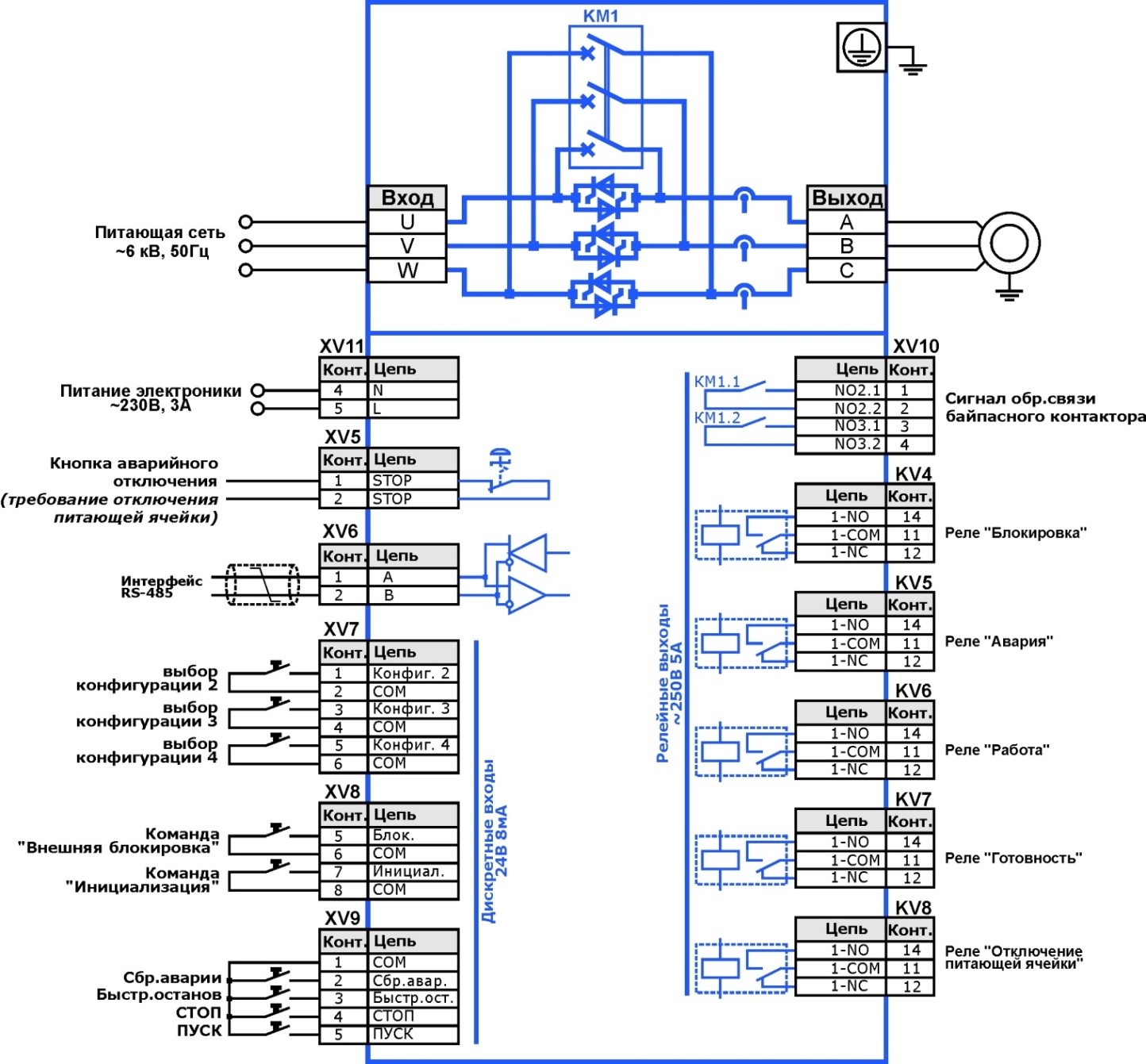 Общая схема подключения силовых и сигнальных цепей УППВ